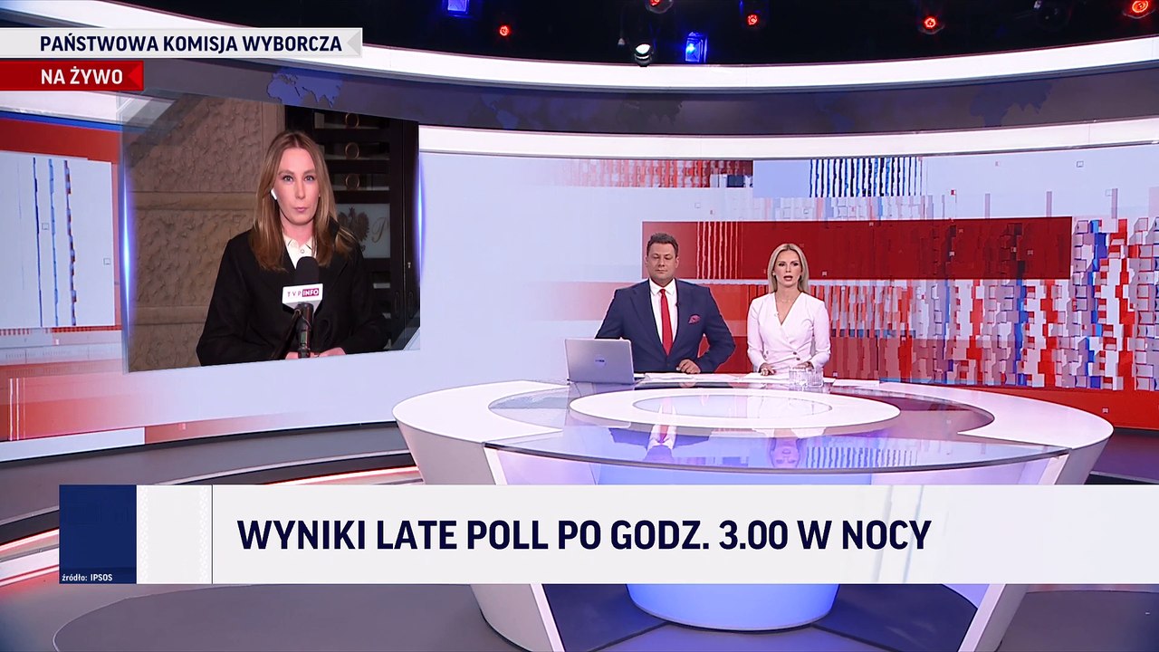 STUDIO WYBORCZE 2023 TVP 1