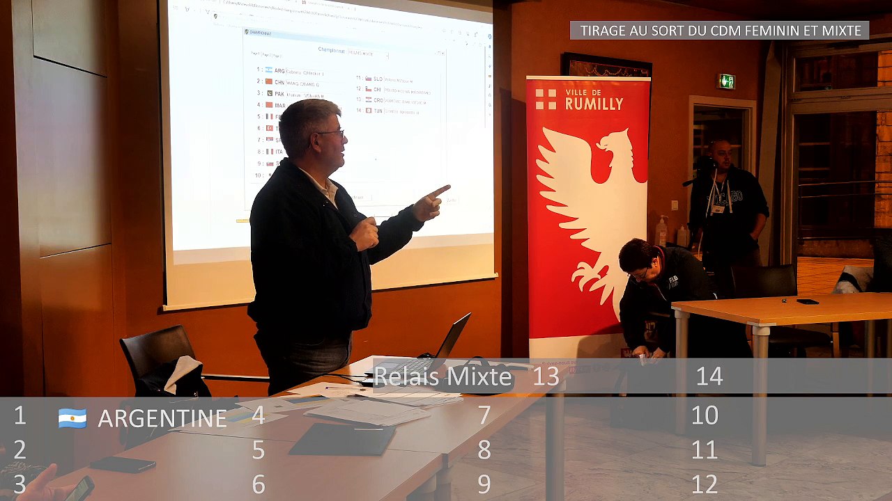 Championnat du Monde Rumilly / World Championship Rumilly