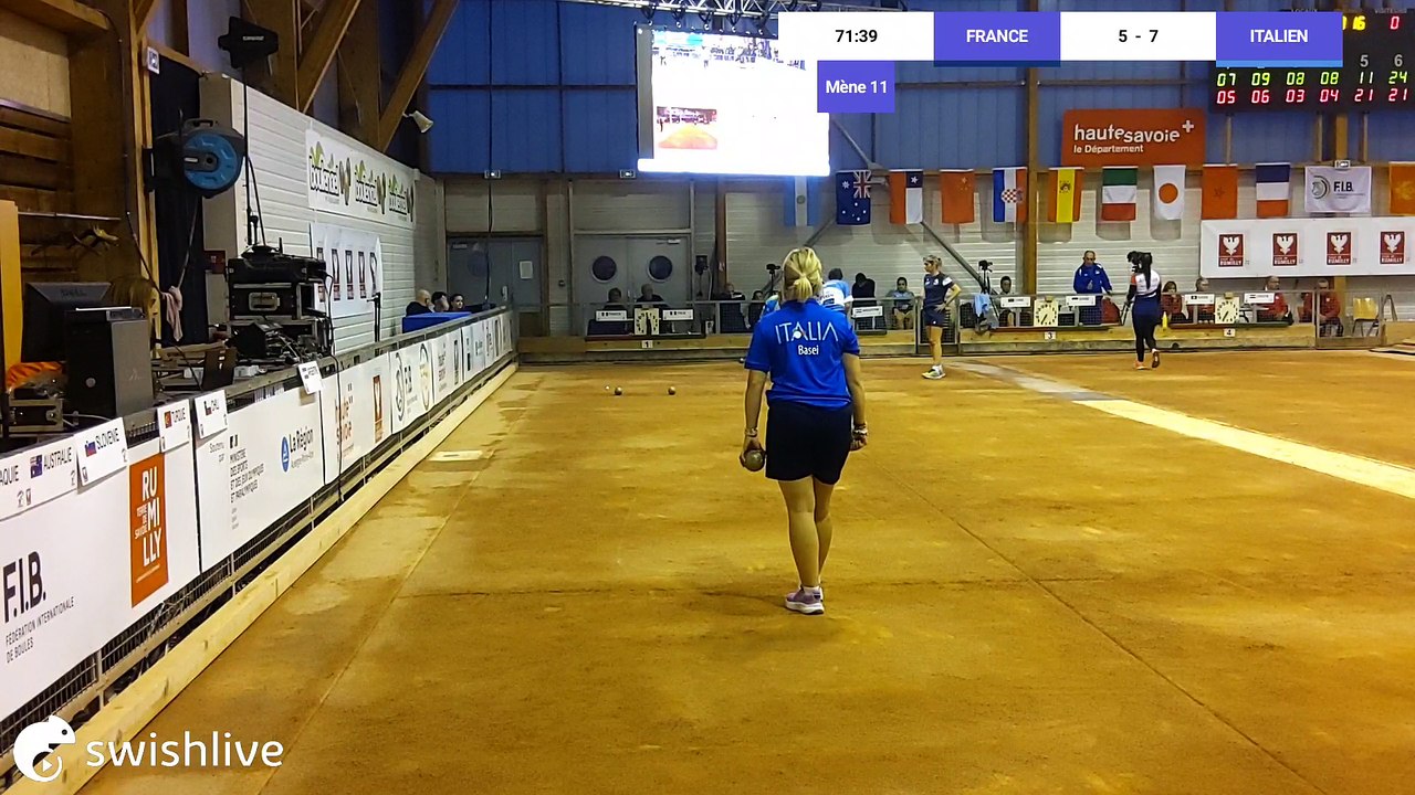 Championnat du Monde - Rumilly 2023