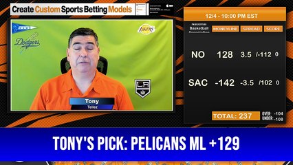 Predictive Modeling— NBA Picks Tonys Picks 12-4-2023