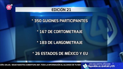 Periscopio Informativo, segunda emisión ️️ ️ Lunes a viernes a las 12:00 pm  App ·  https://tvcuatro.tv/4-2/ ·  Canal 4.2 #LoViEnTv4 #Tv4Noticias