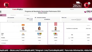 Elección 2024 por ContraRéplica / Programa Especial 4ta. Emisión