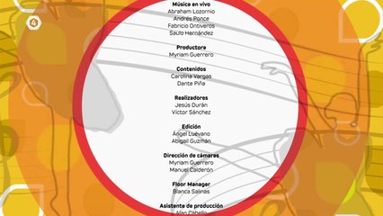 Tv4-CadaDía | ¿Por qué aparece la celulitis? Causas y soluciones, aquí te contamos | #LoViEnTv4 #ActitudCadaDía 03/06/24