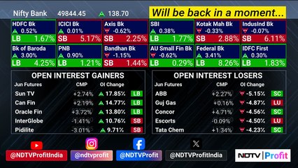 Ask Profit | TVS In Focus | NDTV Profit