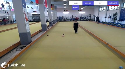 Championnat d'Europe - Raffa Volo