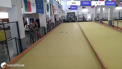 Championnat d'Europe - Raffa Volo