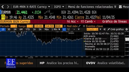 Televisión Señal en vivo