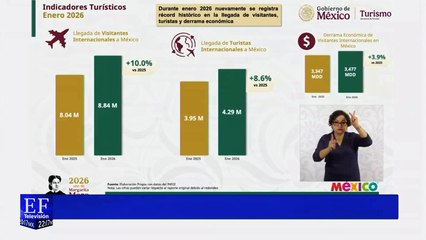 Televisión Señal en vivo