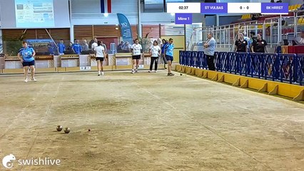 Coupe d'Europe 2024 des Clubs Féminins