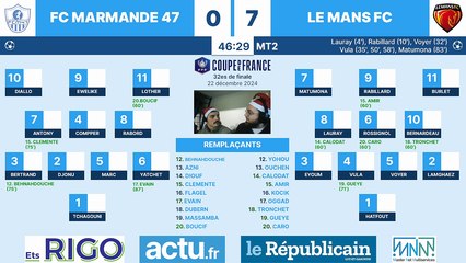Coupe de France : FC Marmande 47 - Le Mans FC en live audio