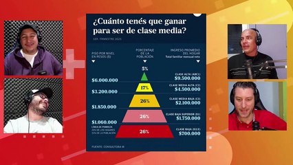 Actualidad, opinión, debate al estilo Sala Cinco