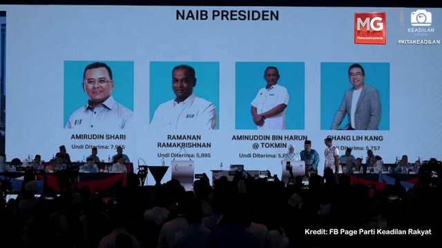 Majlis Perasmian Kongres Nasional Keadilan 2024/2025