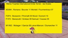 18ème Trophée Émile TERRIER - Dimanche 29 juin 2025