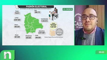 🎥📰 EN VIVO: EL DEBER NOTICIAS  ¡La información al instante, donde estés!