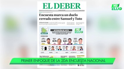 YO ELIJO - PROGRAMA 9