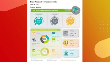 Análisis de la actualidad en Sala Cinco