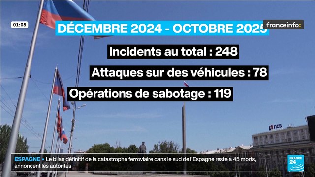 Flux Secours Franceinfo