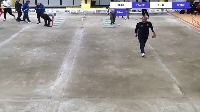 Championnats d'Europe Senior Masculin