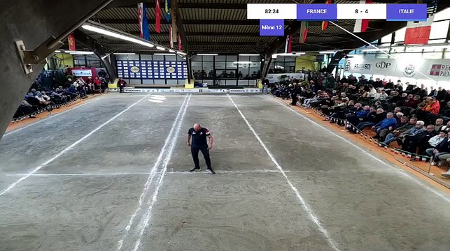 Championnats d'Europe Senior Masculin