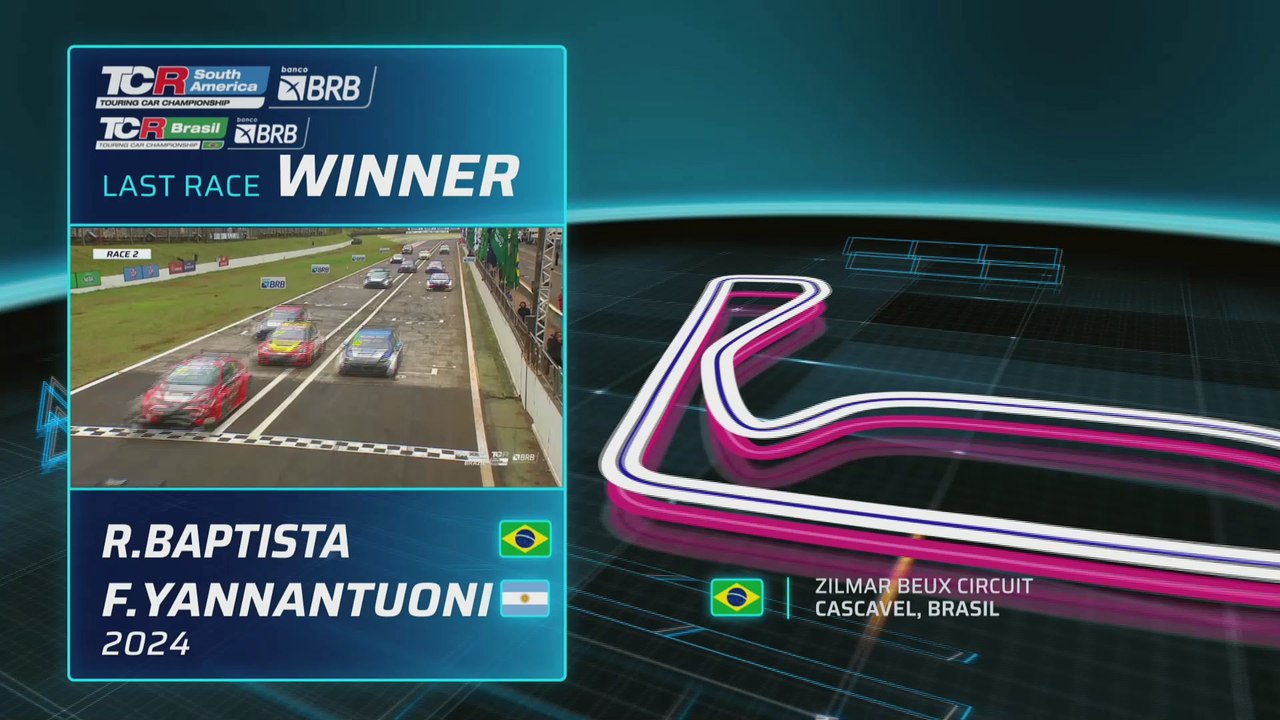 TCR South America Banco BRB / TCR Brasil: Corrida ao vivo