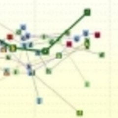 HRTrendWizard