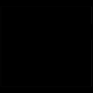 Galerie W - Eric Landau