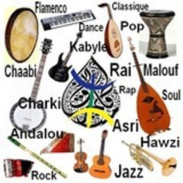 Chaabi-Kabyle
