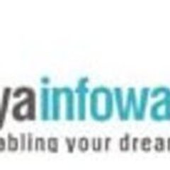 Agriya Infoway