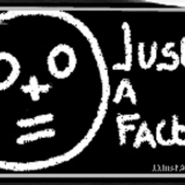 just Afact