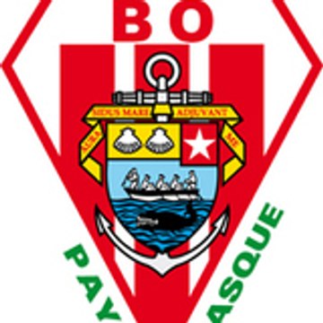 Stade Aguiléra