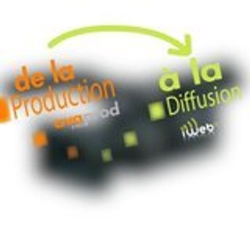 avaprod