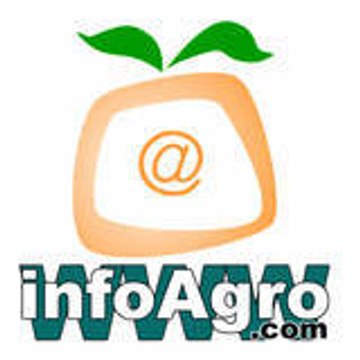infoagro