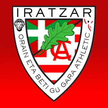 iratzar