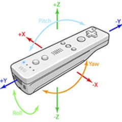 Yes Wiimote