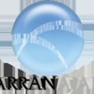 HARRAN AJANS