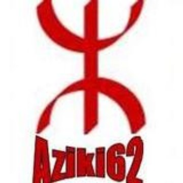 aziki62