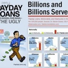 paydayloan info