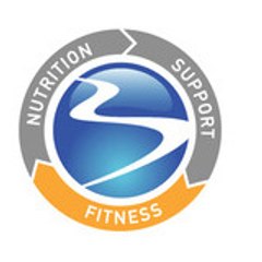 beachbody-reviews