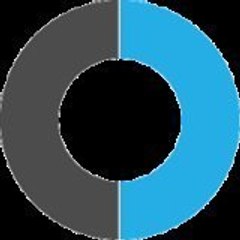 Orbis Technology