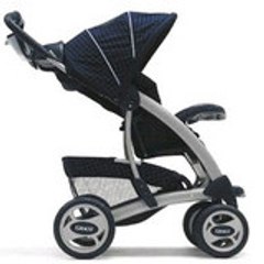 gracostroller