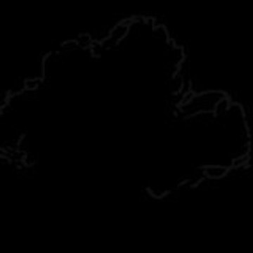 Automation Concepts & Technologies, Inc.