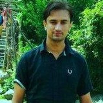 anilthakur