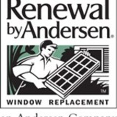 RBA Window Views