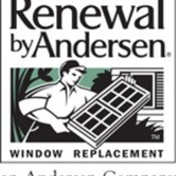 RBA Window Views
