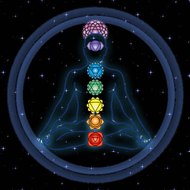 Chakra System