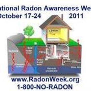 Radon Week