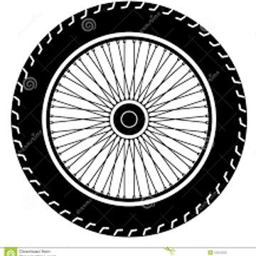 moto moments Andrianos