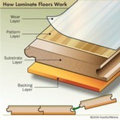 Home-Remodeler