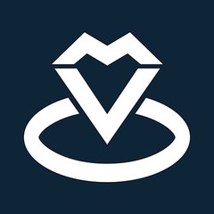 Mike Vekris Wedding Entertainment