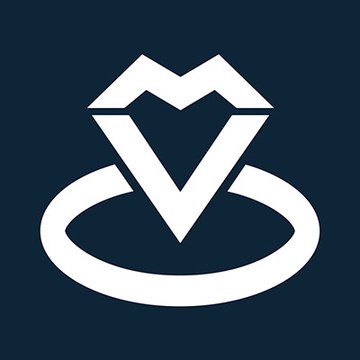 Mike Vekris Wedding Entertainment